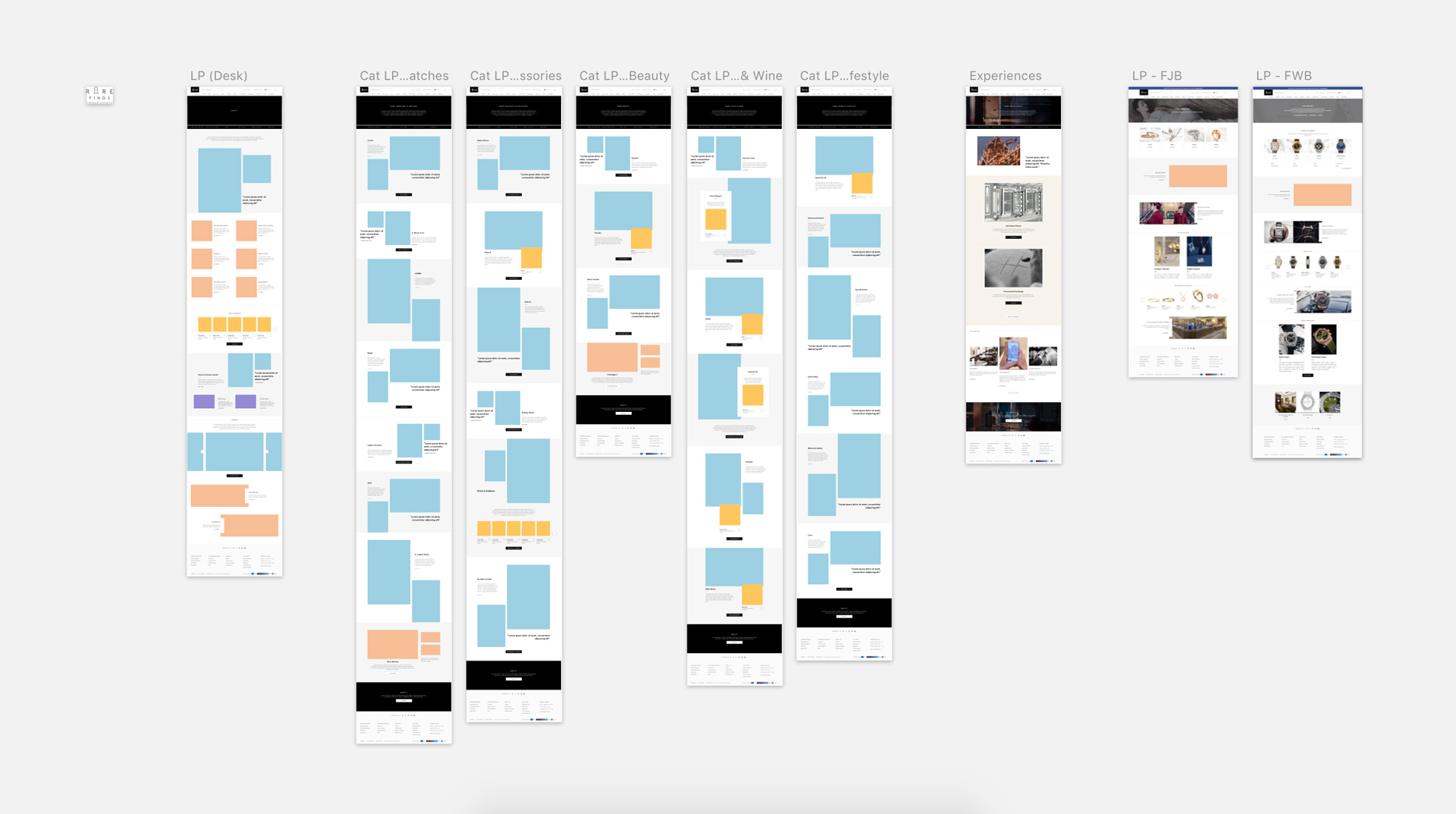 Rarity_Wireframes