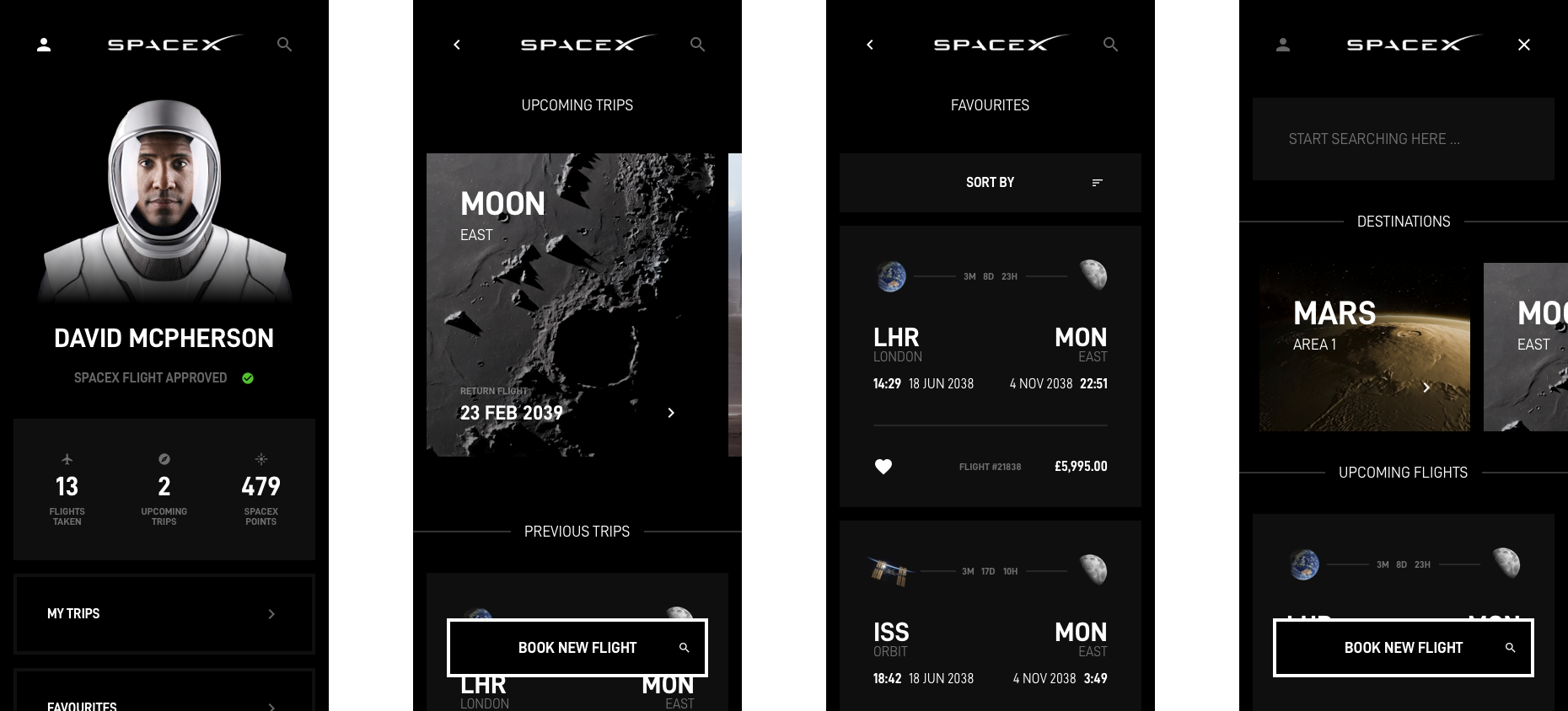 SpaceX_Exports_Profile_Trips_Fav_Search