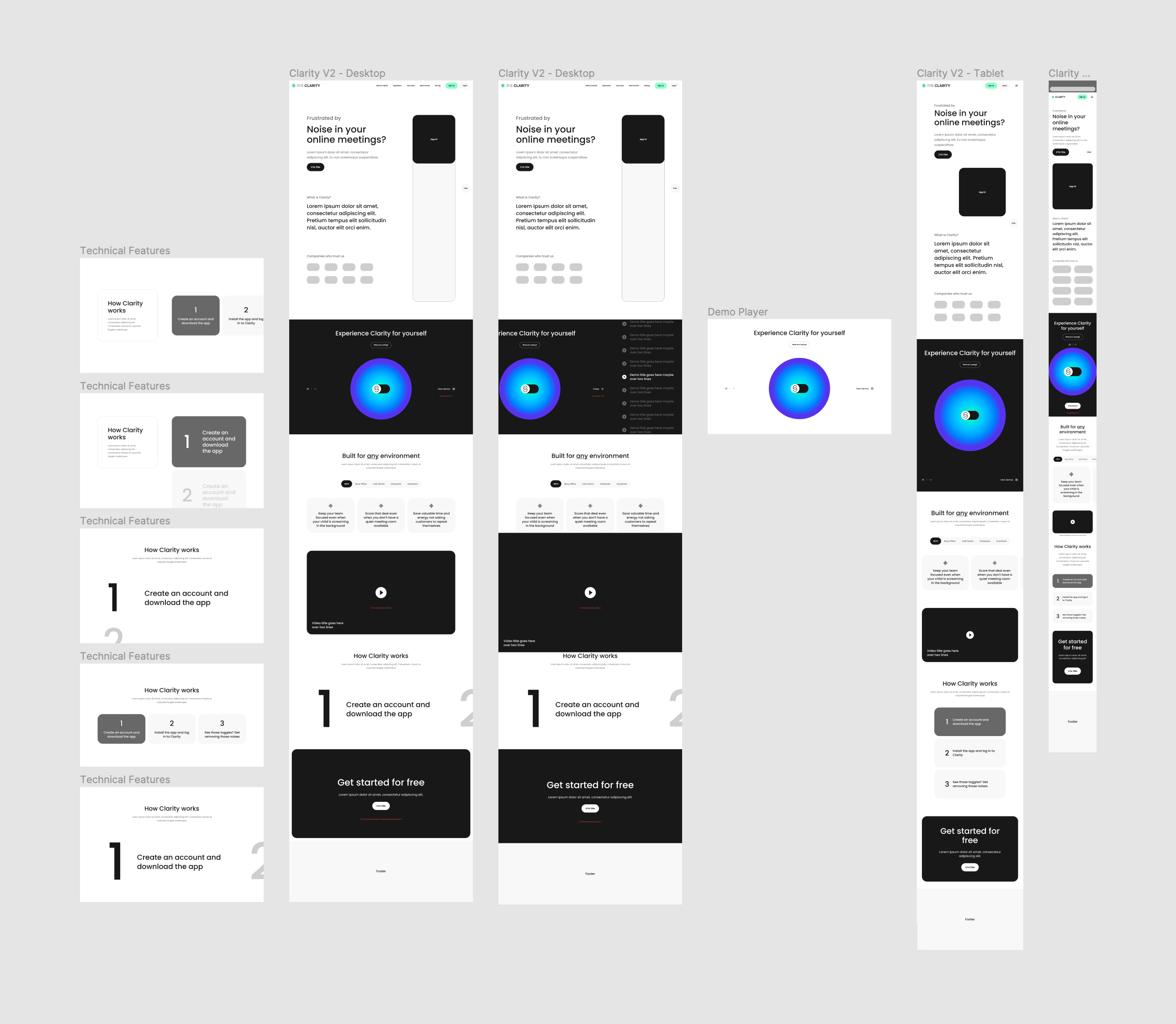 Strat-Experience-Mapping